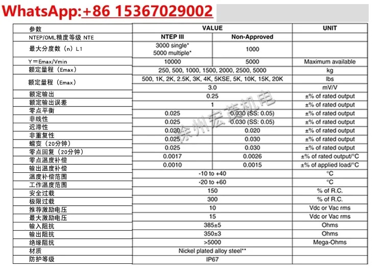 서브 캔틸레버 빔 TEDEA3410-250kg500kg1t2000kg2500lb 로드 셀