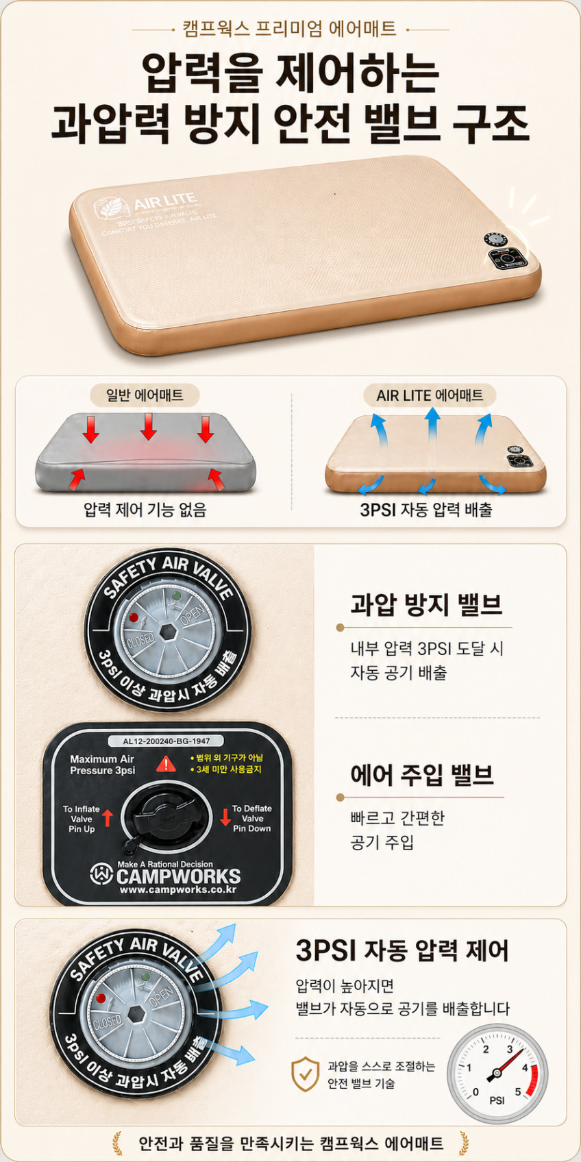 캠프웍스 에어매트 에어라이트 캠핑 에어매트리스 220x200cm, 12cm, 베이지코코넛 판매처 상세 정보 이미지 1