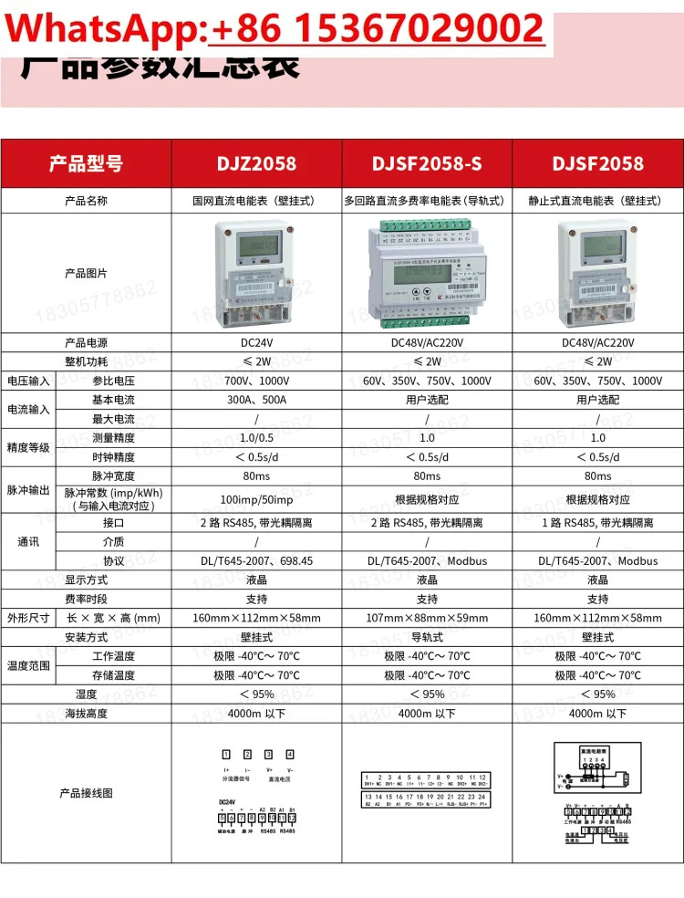 태양광 발전 충전 파일DJSU2058-2P DC 미터 가이드 레일 2P