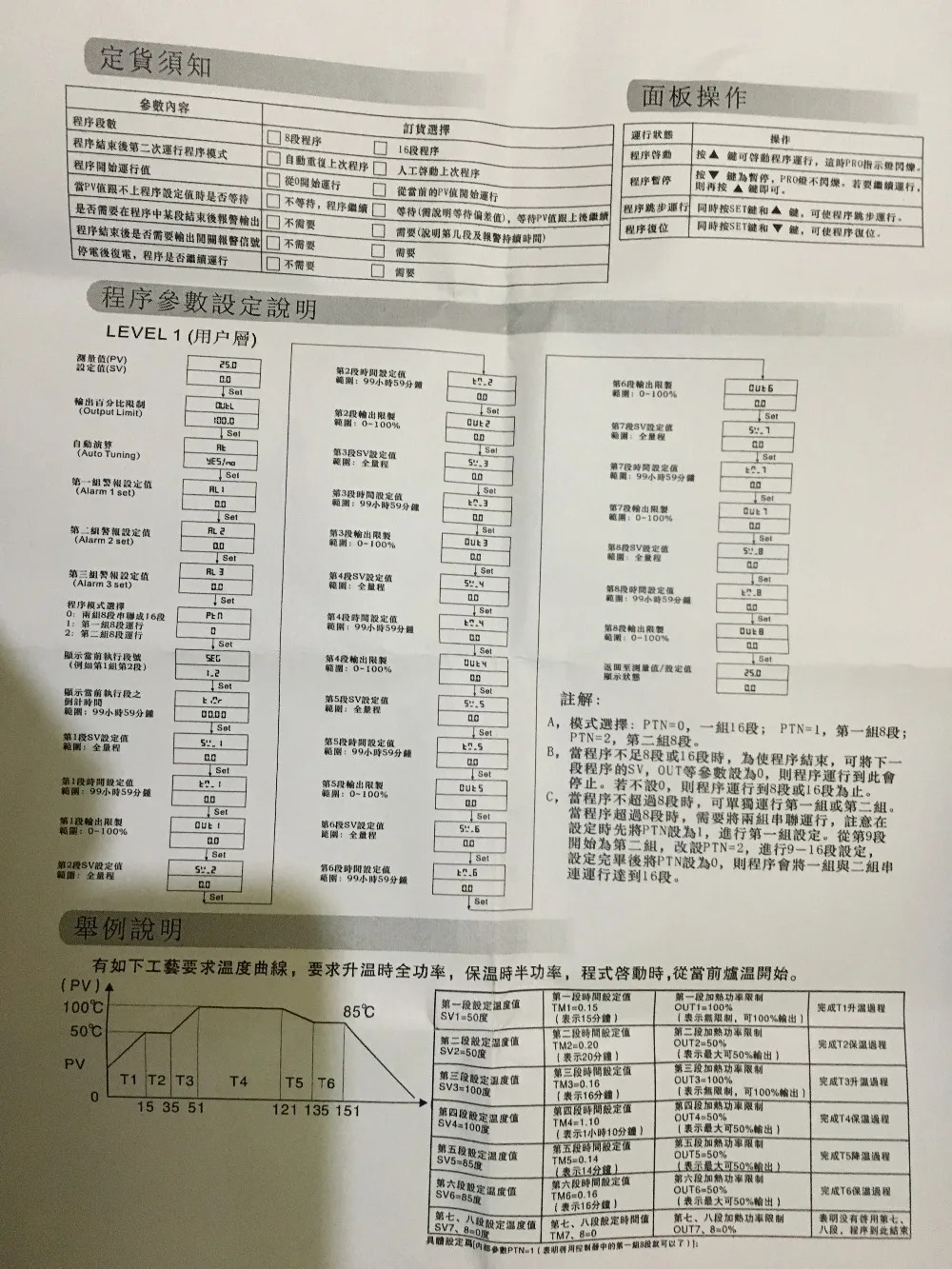 TAIE 온도조절기 PFY900 온도 조절 테이블 PFY900-201000 신