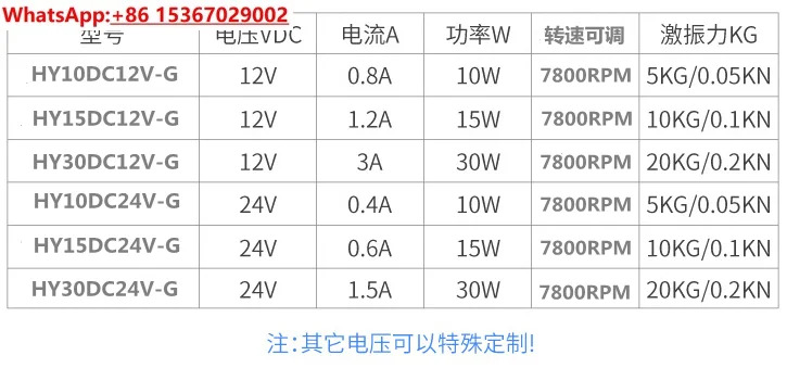 진동 모터 DC 24V12V 디지털 디스플레이 속도조절 기능 고주파 브러시리스 마이크로 블랭킹