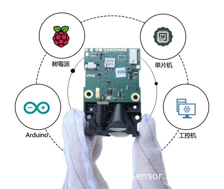 USB 마이크로 컨트롤러 범위 BA6A 지능형 측정 거리 모듈 100 미터 라범위 센서