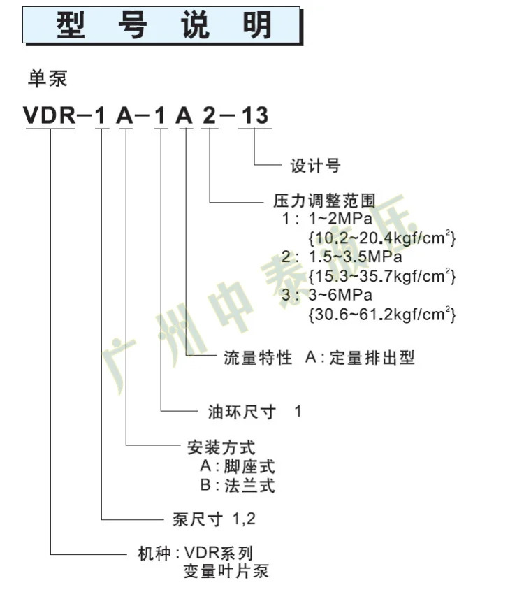 NACHI 오일 펌프 오리지널 VDR-2B-1A1 1A2 1A3-13
