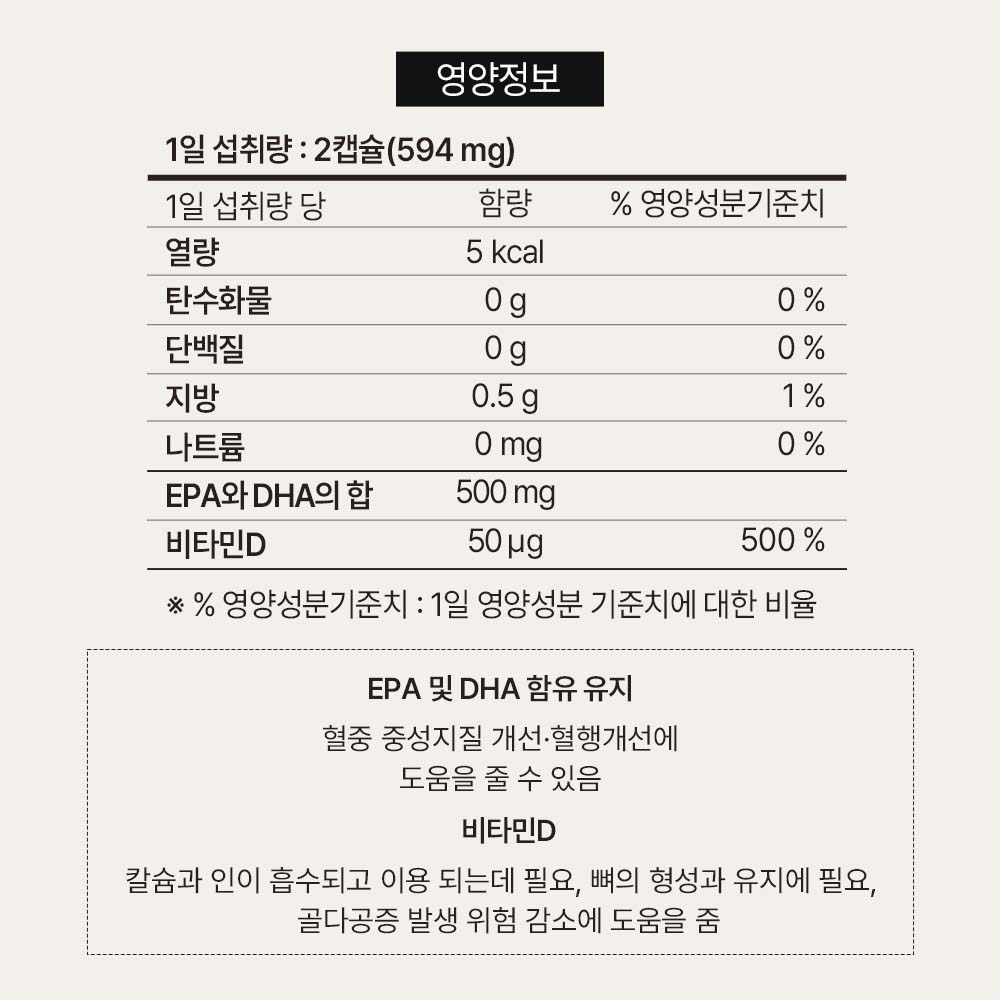 임산부 식물성 알티지 오메가3 + 비타민D 2000IU 미니 캡슐 60캡슐, 1개 이미지 3