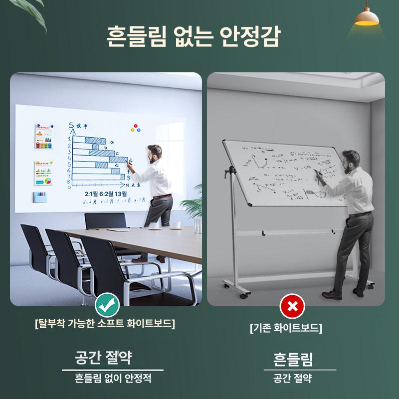 자석칠판 보드 시트지 무타공 사무실 패키지 - 상세 이미지 5