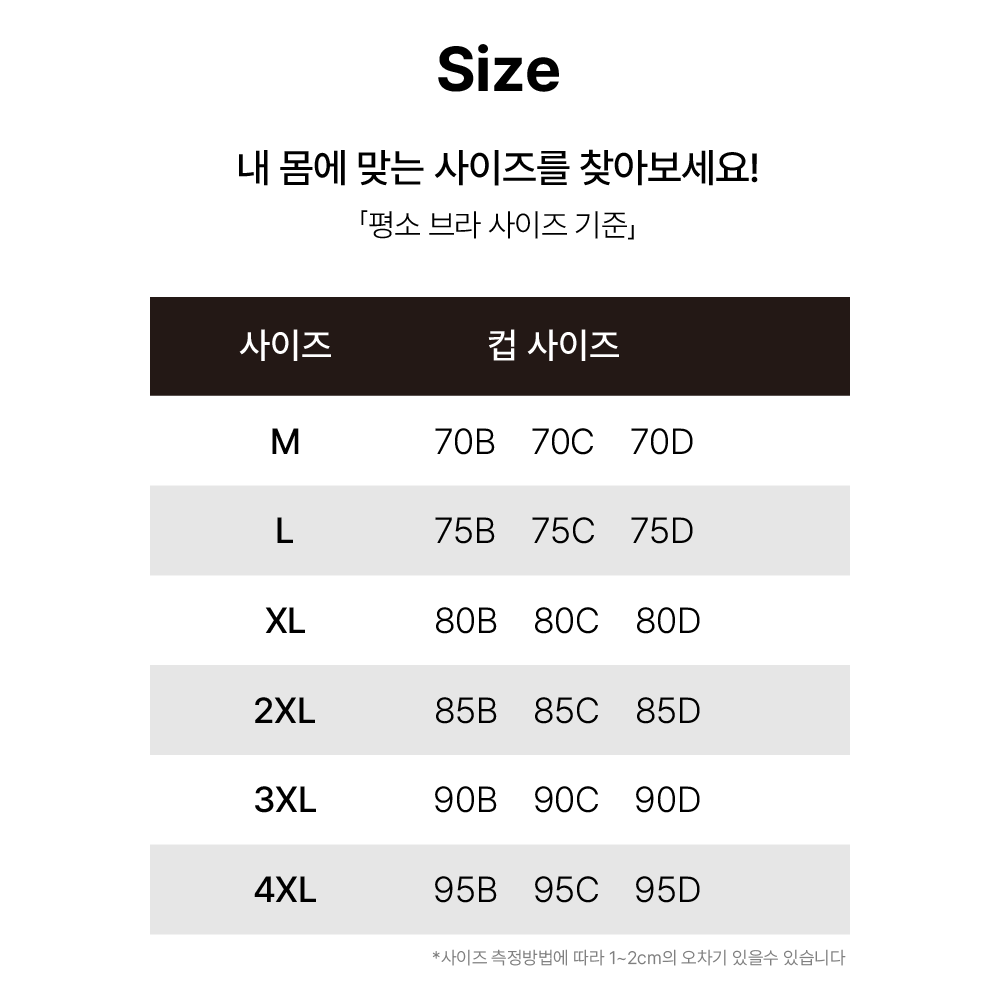 심리스 큰컵 가슴작아보이는브라 미니마이저 빅사이즈 처진 작아지는 브라 처짐 축소 쳐진