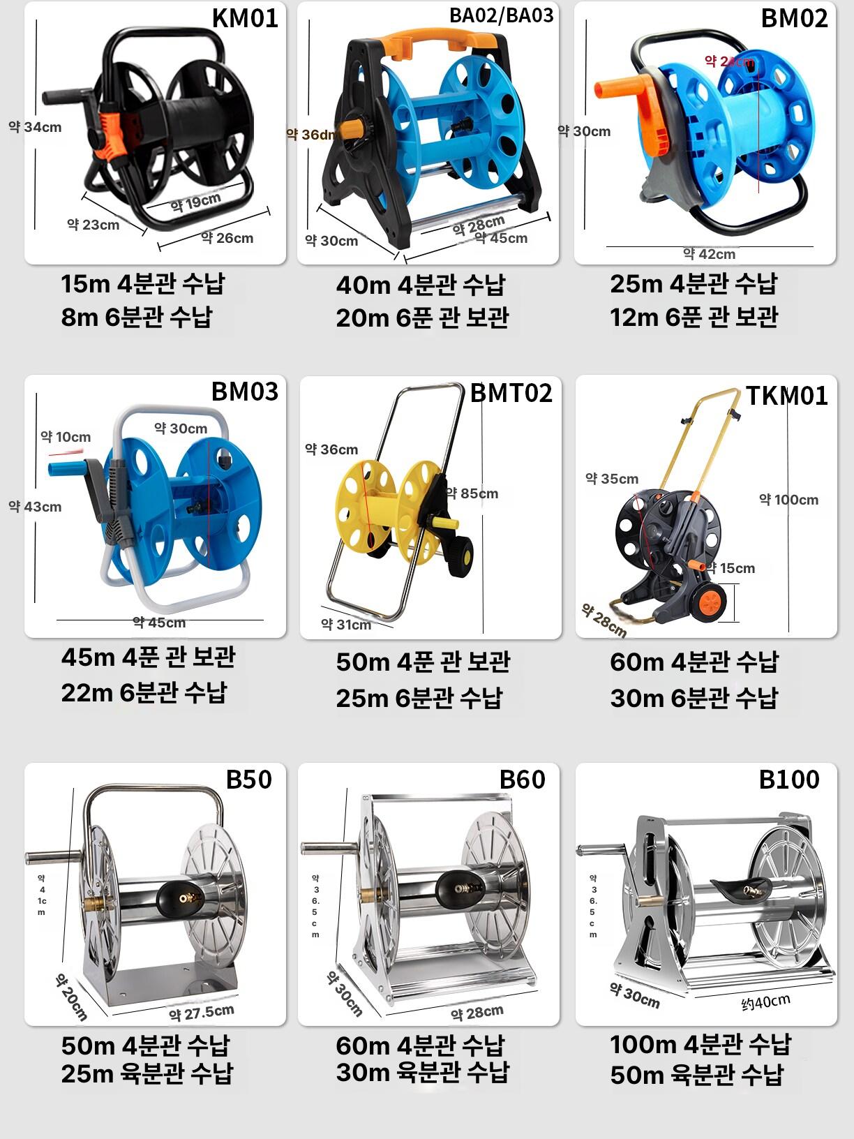 캠핑용 릴 거치대 부품 브라켓 멀티스핀 회전판 회전받침대 브래킷 회전식 - 상세 이미지 4