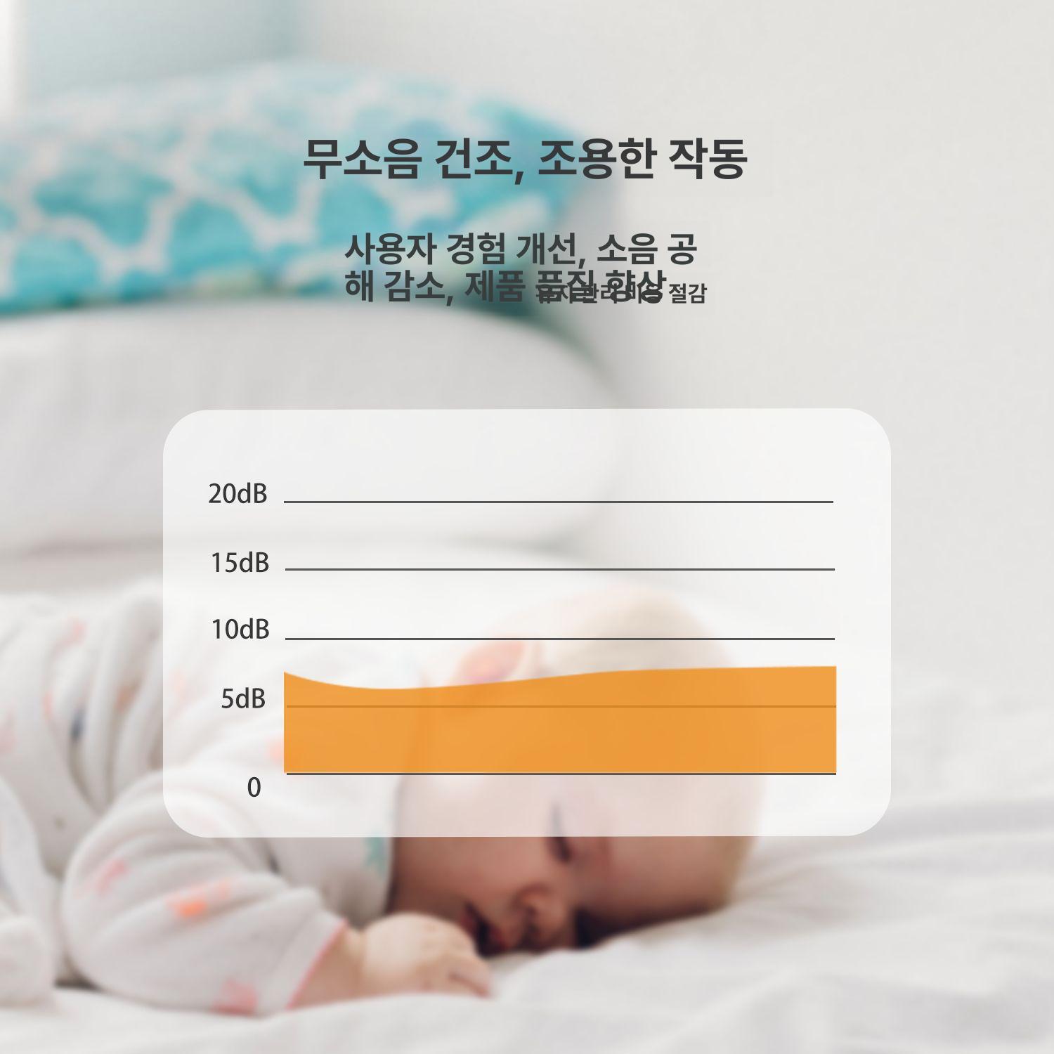 온열 건조대 전기 욕실 히팅 타월 걸이 난방겸용 절전형 - 상세 이미지 4