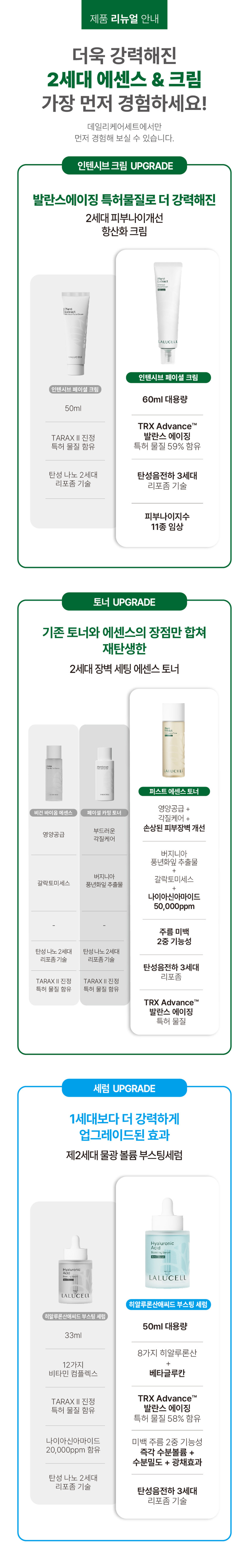 라루셀 히알루론산 데일리 스킨케어 임산부 토너 세럼 크림 화장품 세트 판매처 상세 정보 이미지 1