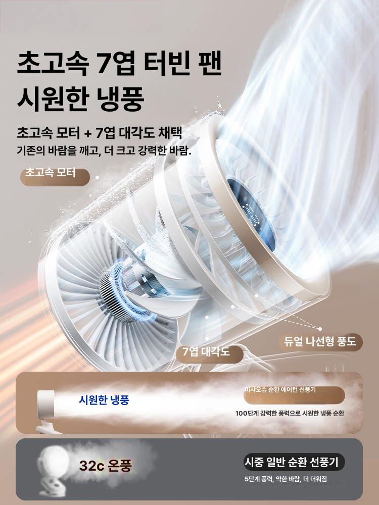 신형 무엽 손수레 여름용 휴대용 저소음 냉각 팬 360 고개 끄덕이는 생체공학적 건강 유산소 3600 24 - 상세 이미지 2