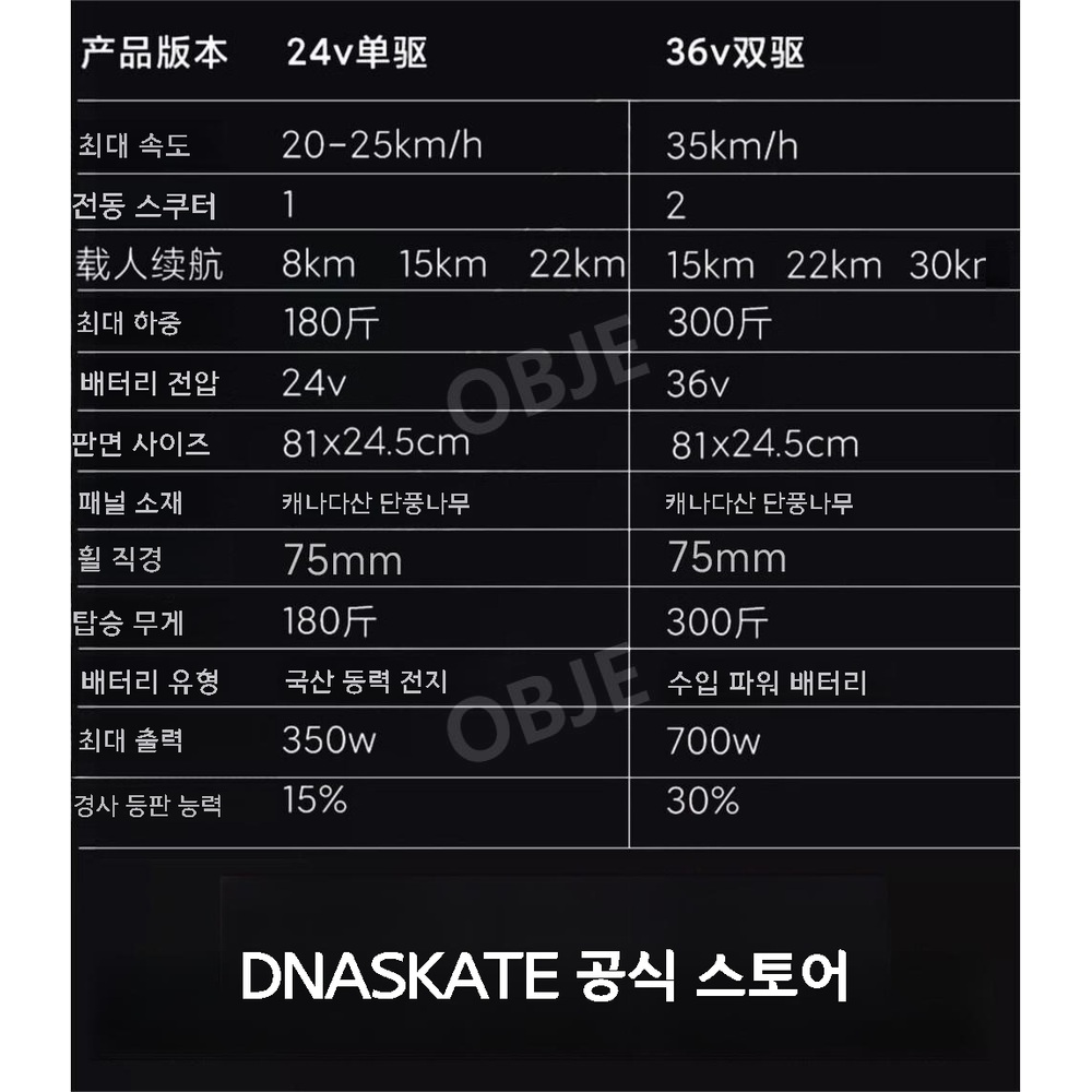 전동보드 성인용 와이드형 4륜 방수 출퇴근 리모컨 오프로드 이미지 6