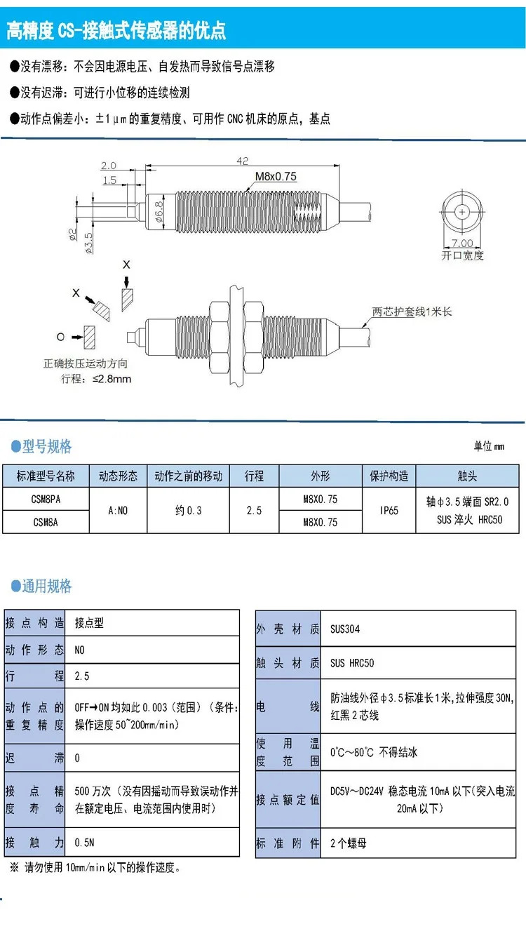 디펜서 장비반복성 포지셔닝 센서 메델라