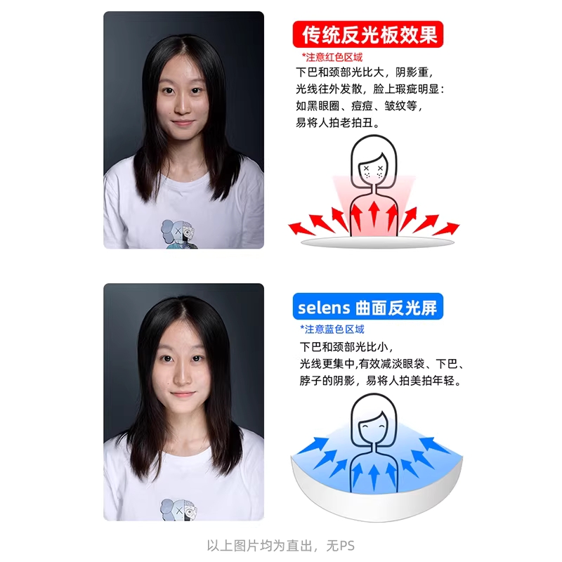 반사판 스탠드 세트 곡선 엄브렐라 거치대 스튜디오 110cm 70cm - 상세 이미지 3