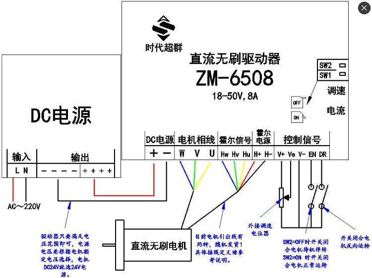 ZM-6508/DC 브러시리스 제어 드라이버는 외부 방향 속도조절 타코미터연결할 수 있습니다. 시청률은 8A로 제한됩니다.