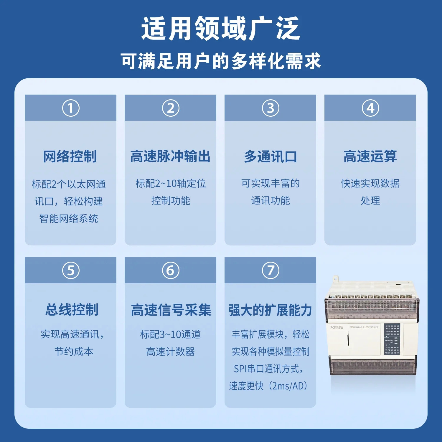 신지PLC XC3-24R-E XD3 14T 14R 24T 32R 32T 42R 48R 60R 60T RT
