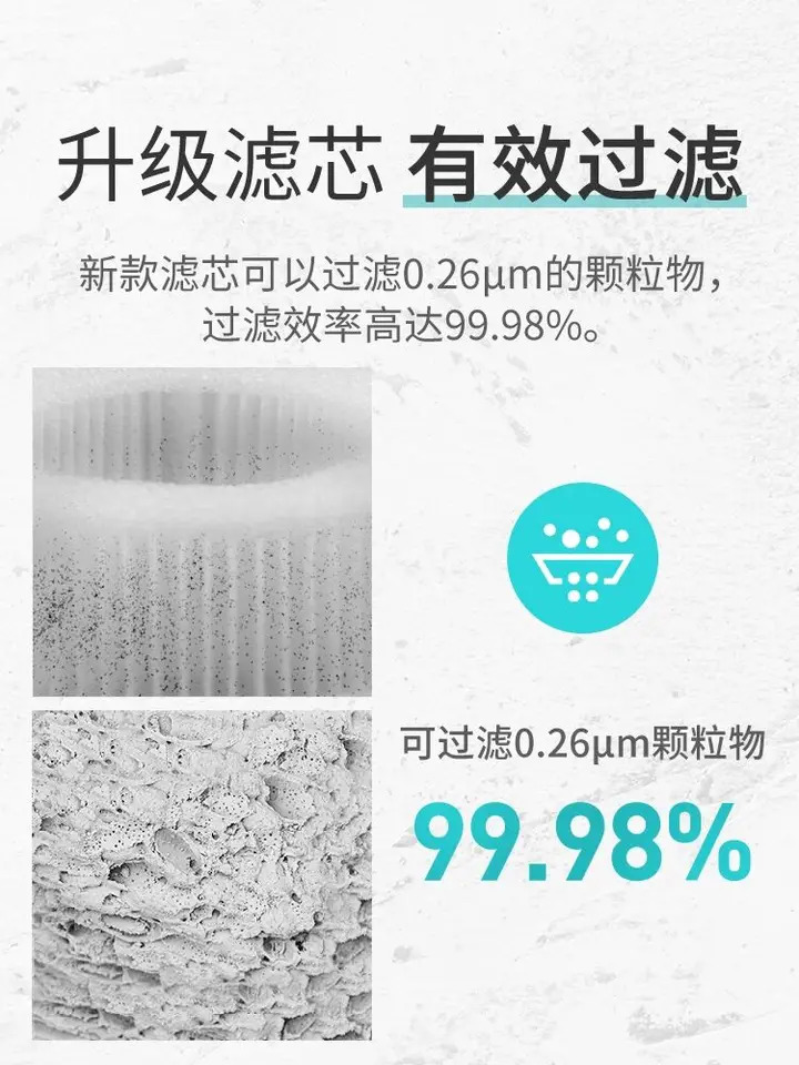 Fulin 산소 집중기 필터 요소 닥터 Y007-1W 5W 3W 전흡입 액세서리