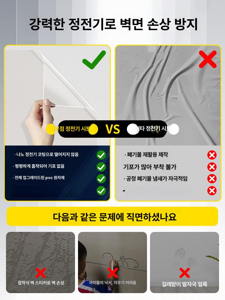 오염방지 필름지 투명시트지 벽지보호필름 가구보호필름 낙서벽지 항균 - 상세 이미지 3