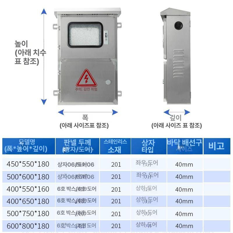 스테인리스 분전함 철함 방수배전함 스테인레스 컨트롤 전기함 옥외용 - 상세 이미지 5