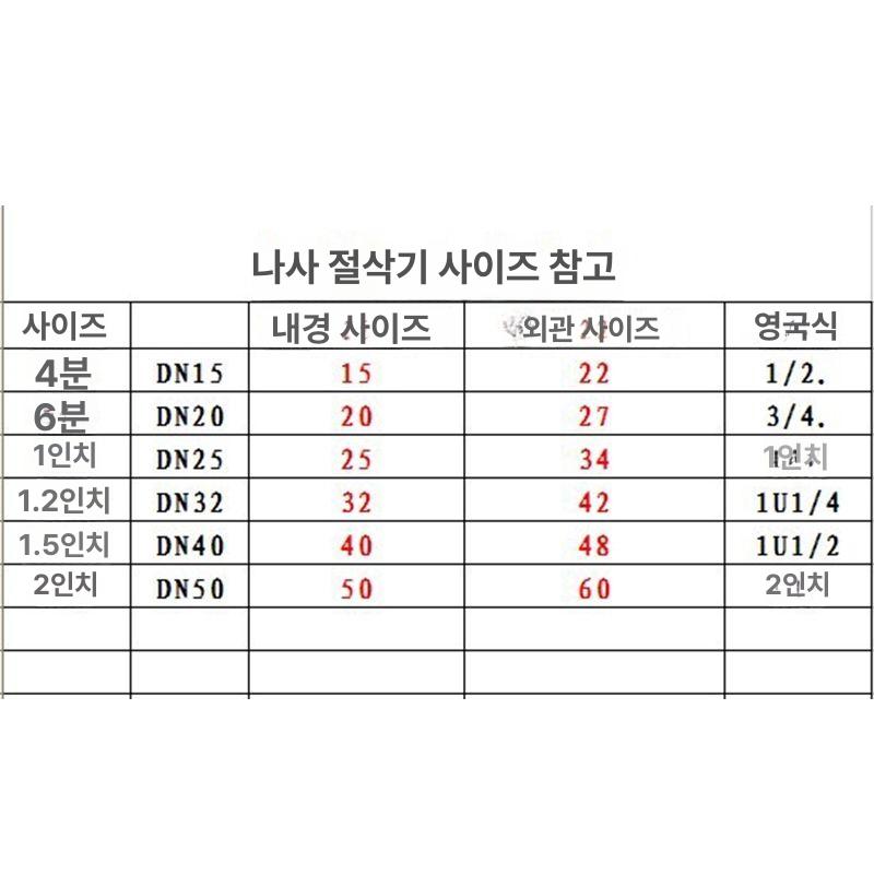 탭핑기 밀링기 파이프머신 헤드 가공기 수도관 호스 산업용 나사절삭기 파이프미싱기 - 상세 이미지 5
