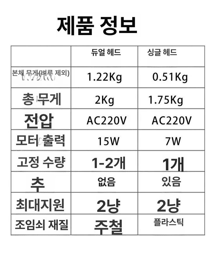 자동 벼루 전기 먹가는기계 플라스틱 기구 싱글 수묵화 도구 서예용품 동양화 - 상세 이미지 3