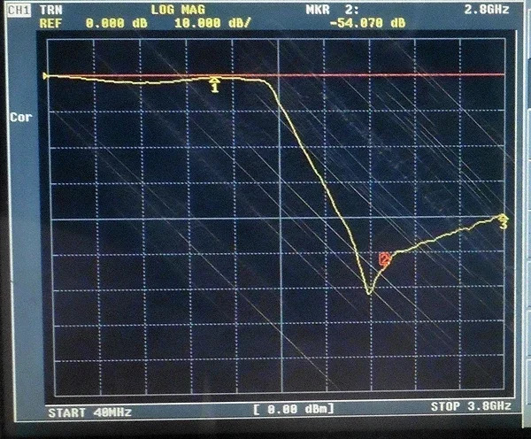SMA 인터페이스 모듈 센서가 포함된 1.4G 송신 장비FLP-1400 1400MHz 초소형 저역 통과 필터