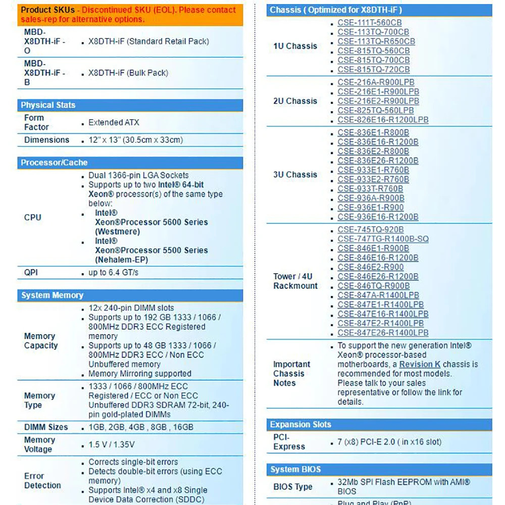 Supermicro 서버 마더보드 Xeon 프로세서 5600/5500 시리즈 DDR3 SATA2 PCI-E 2.0 듀얼 포트 기가비트 이더넷 IPMI X8DTH-IF