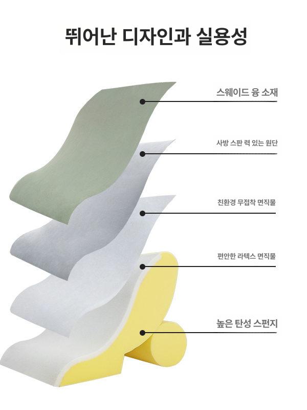 허리받침 베게 경추베개 목받침 등받이쿠션 허리베개 삼각베개 지지 다용도 요추 침실 - 상세 이미지 3