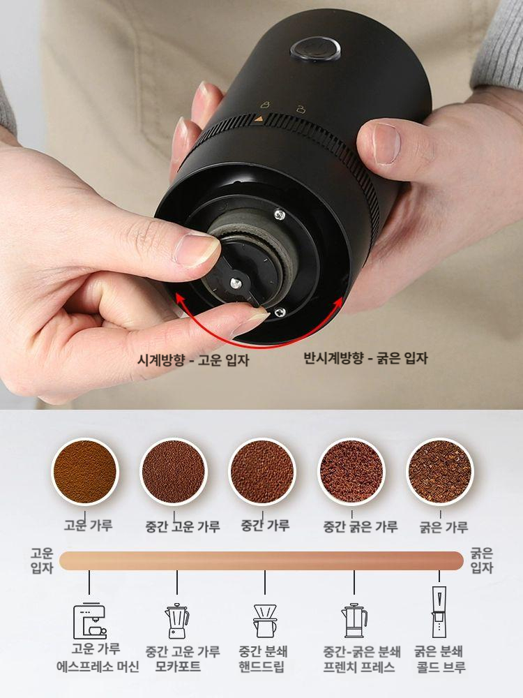 자동 원두 분쇄기 그라인더 홈카페 플랫버 업소용 가정용 로스터기 - 상세 이미지 4