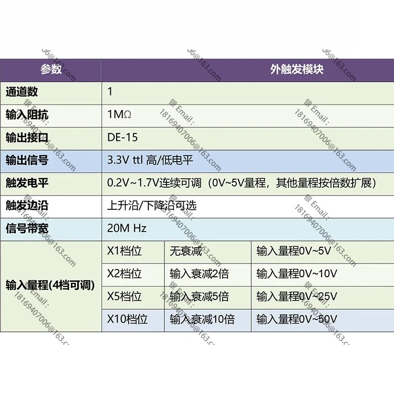 외부 트리거 모듈 ET01 USB 가상 오실로스코프