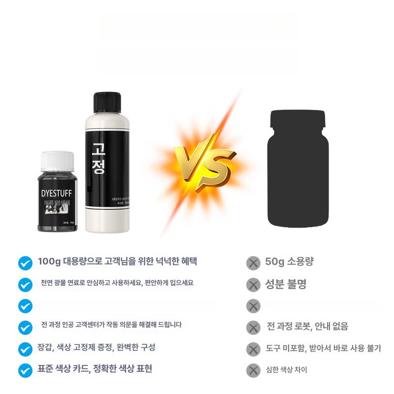 블랙 멀티염료 패브릭 옷염색약 의류염색펜 물감 직물 의류염색약 원단 - 상세 이미지 2