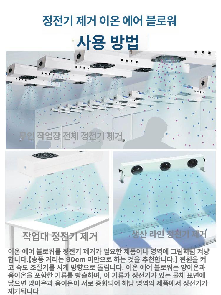 산업용 송풍기 이온팬 듀얼팬 제전기 공업용 이온블로워 블로어 정전기제거장치 - 상세 이미지 3