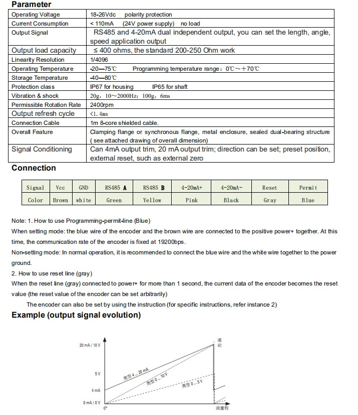 60MM 외경 10mm 솔리드 샤프트 EAS60R12D10LB 18-26V 공급 4-20MA 경제적절대 인코더