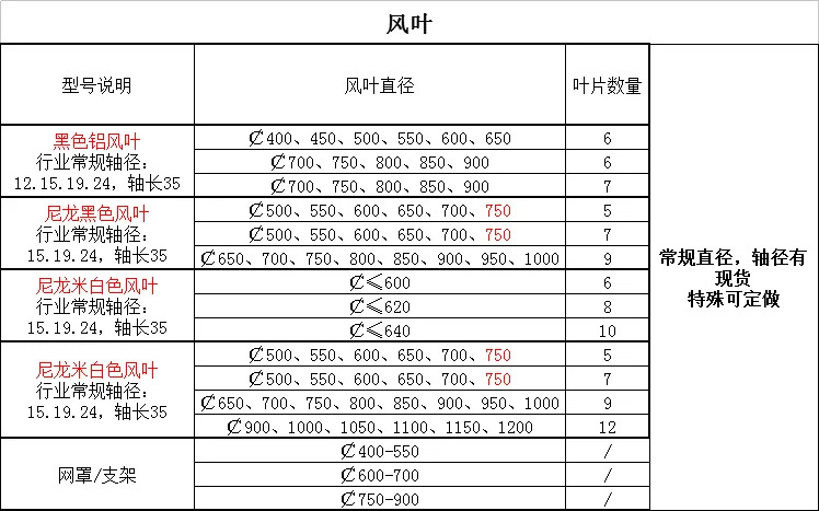 냉각팬 스크류 에어 압축기3상비동기 모터 배기 냉각 축 4P