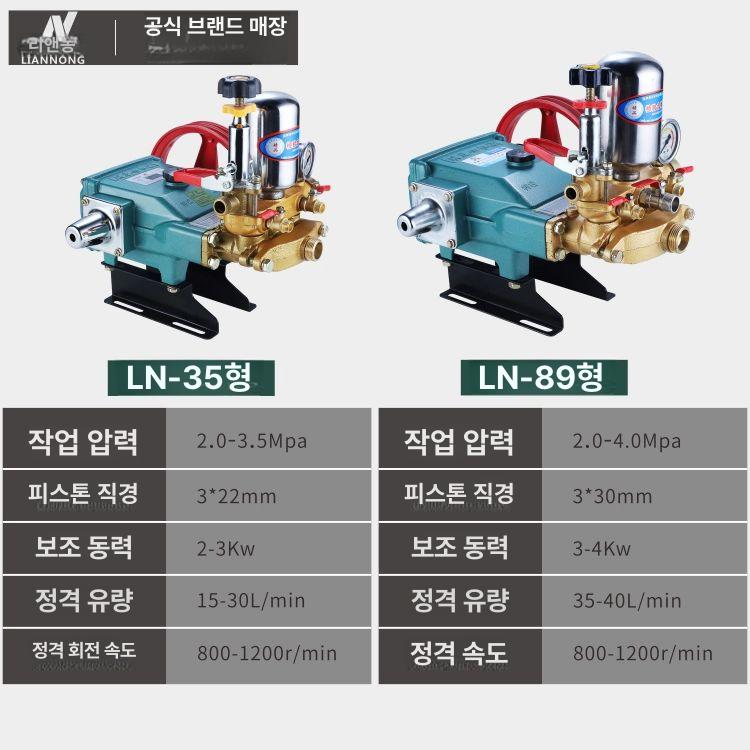 고압 워터펌프 호스 가솔린 농업용양수기 배수 원예용 동력 우물 수중펌프 압력 분사 - 상세 이미지 4