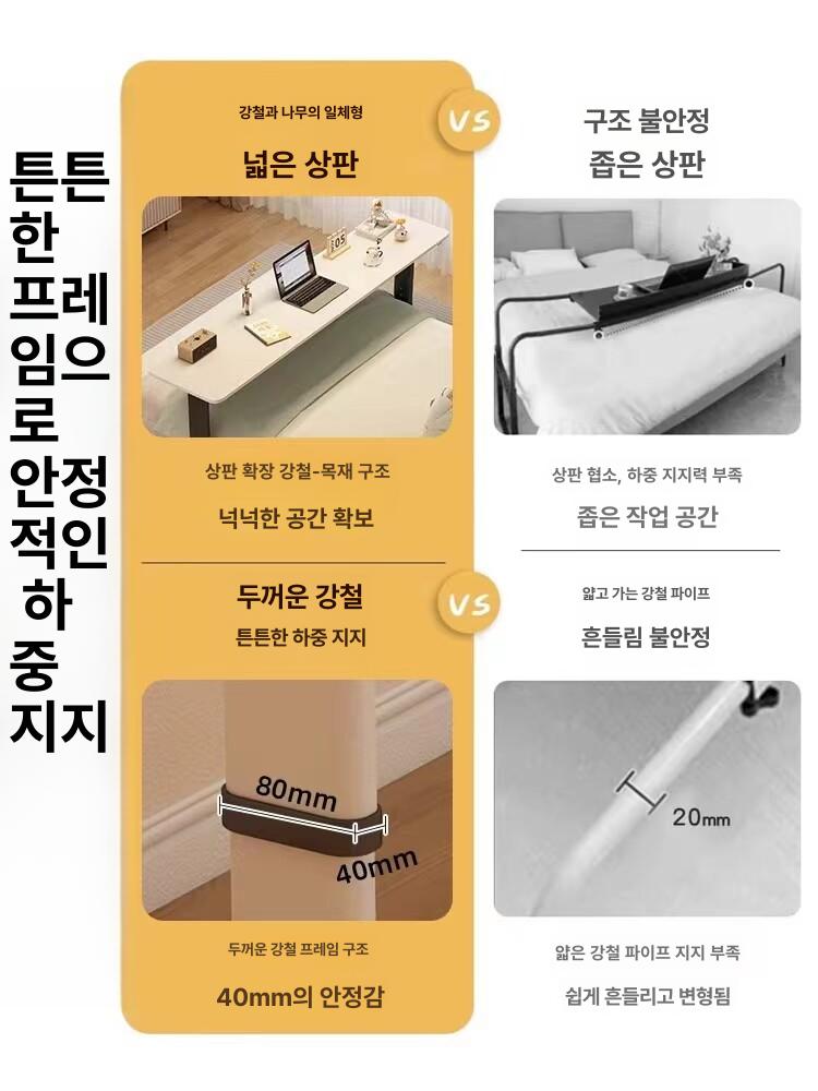 사무용 책상 변신 움직이는 호환 조절 컴퓨터 높낮이 모션데스크 학생 서서 사무실 - 상세 이미지 3