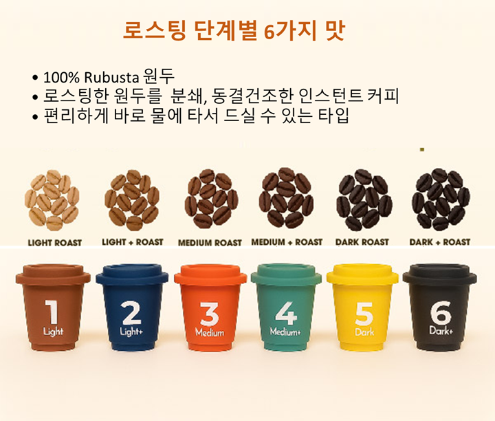 베트남커피 선물 세트 6가지 맛 아메리카노 블랙커피 인스턴트 12개입 AODAI - 상세 이미지 4