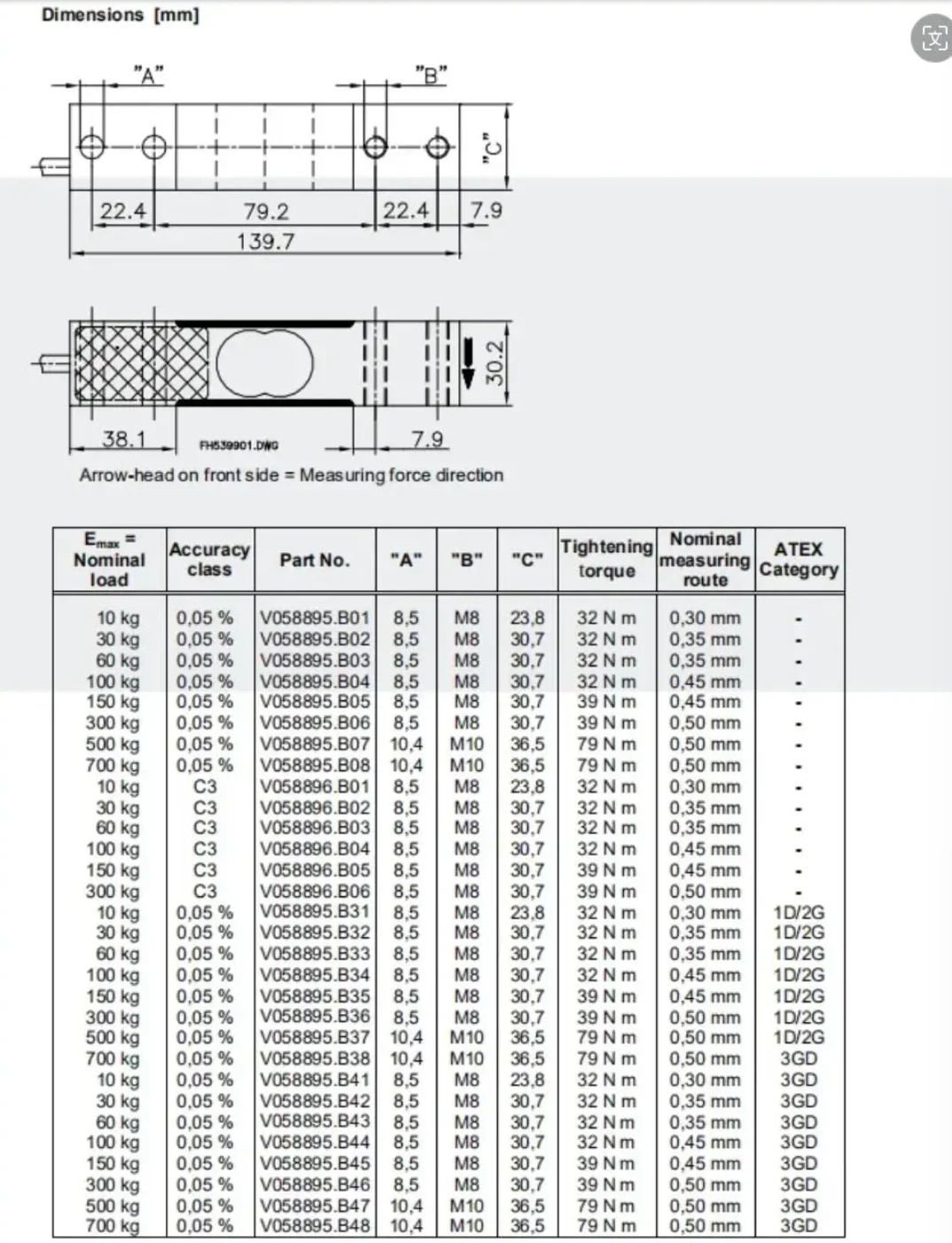 PWS 단일 포인트 로드셀 PWS-C3 30KG 60KG 100KG 150KG 300KG