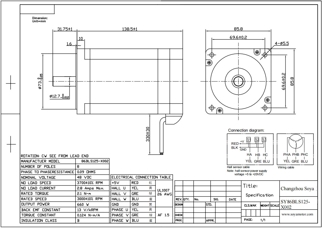 48V 660W 3000rpm 네마 34 브러시리스 DC 모터 BLDC