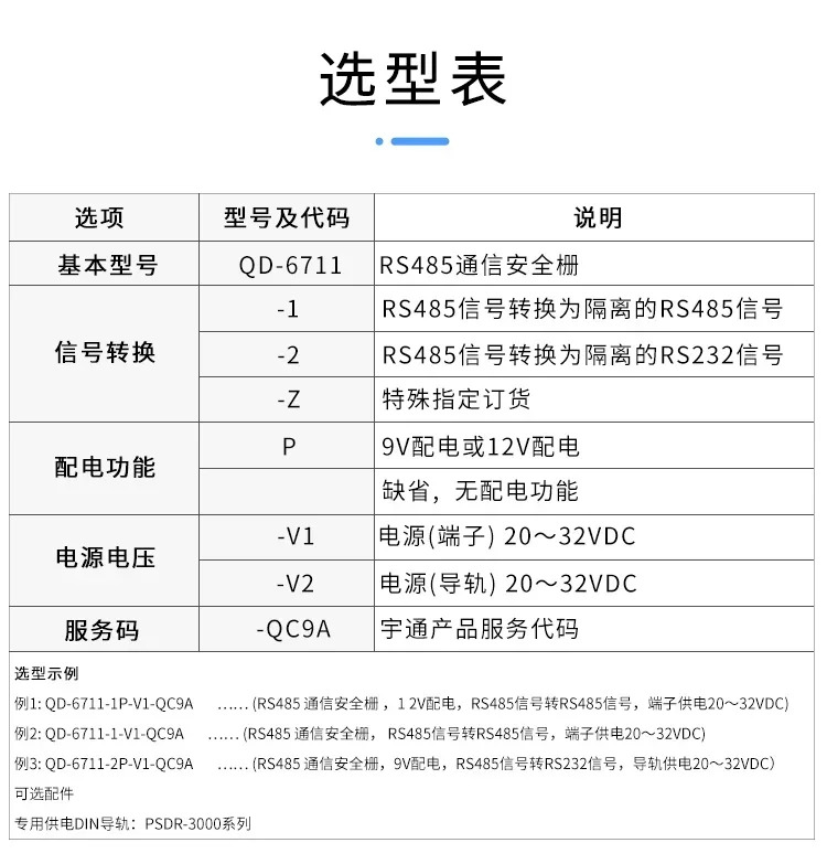 QD-6711 본질 안전 방폭 절연 배리어 RS485 입출력 타입 신호 솔레이터