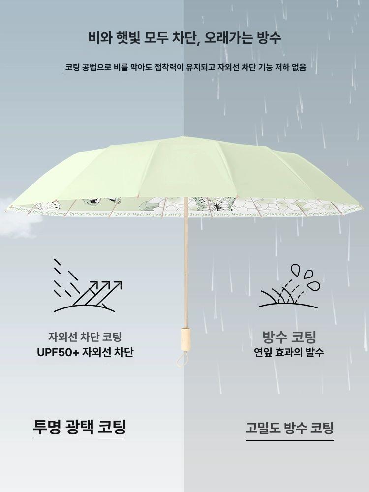 자외선차단 우양산 초경량 휴대용 컴팩트 여성 암막양산 - 상세 이미지 3