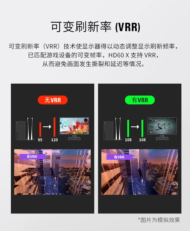 HD60 X 4K 비디오 캡처 카드 라이브 녹화 HDR 스위치 PS5 Xbox