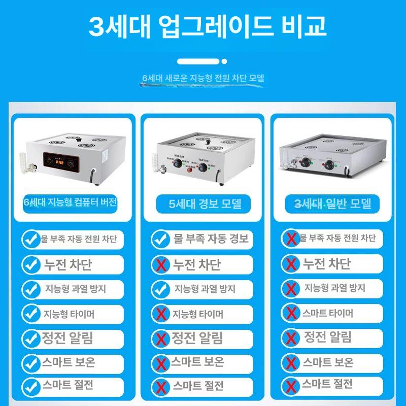 만두 업소용전기찜기 호빵찜기 찜솥 상업용 스팀취사기 스티머 다용도 식당용 - 상세 이미지 5