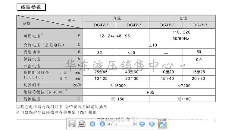 DG4V-3-2C-U-L-H-60H 유압 솔레노이드 밸브 DG4V-3-2B-U-L-H-60H