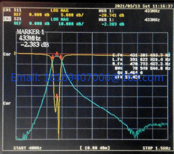 433400475MHz 대역통과 필터 초소형 SMA 인터페이스 FBP-433