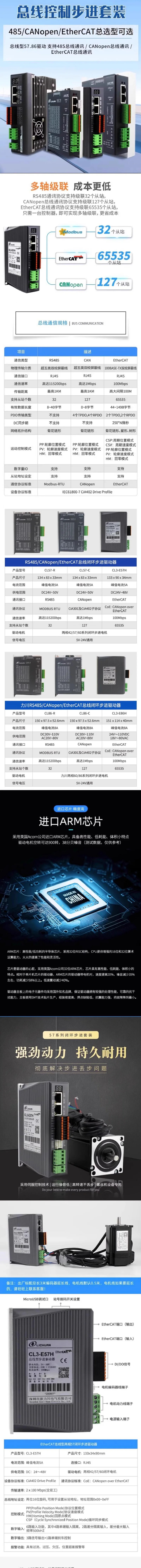 86 루프 세트 LC86H280 4.5N M 2상 스테퍼 모터 드라이버