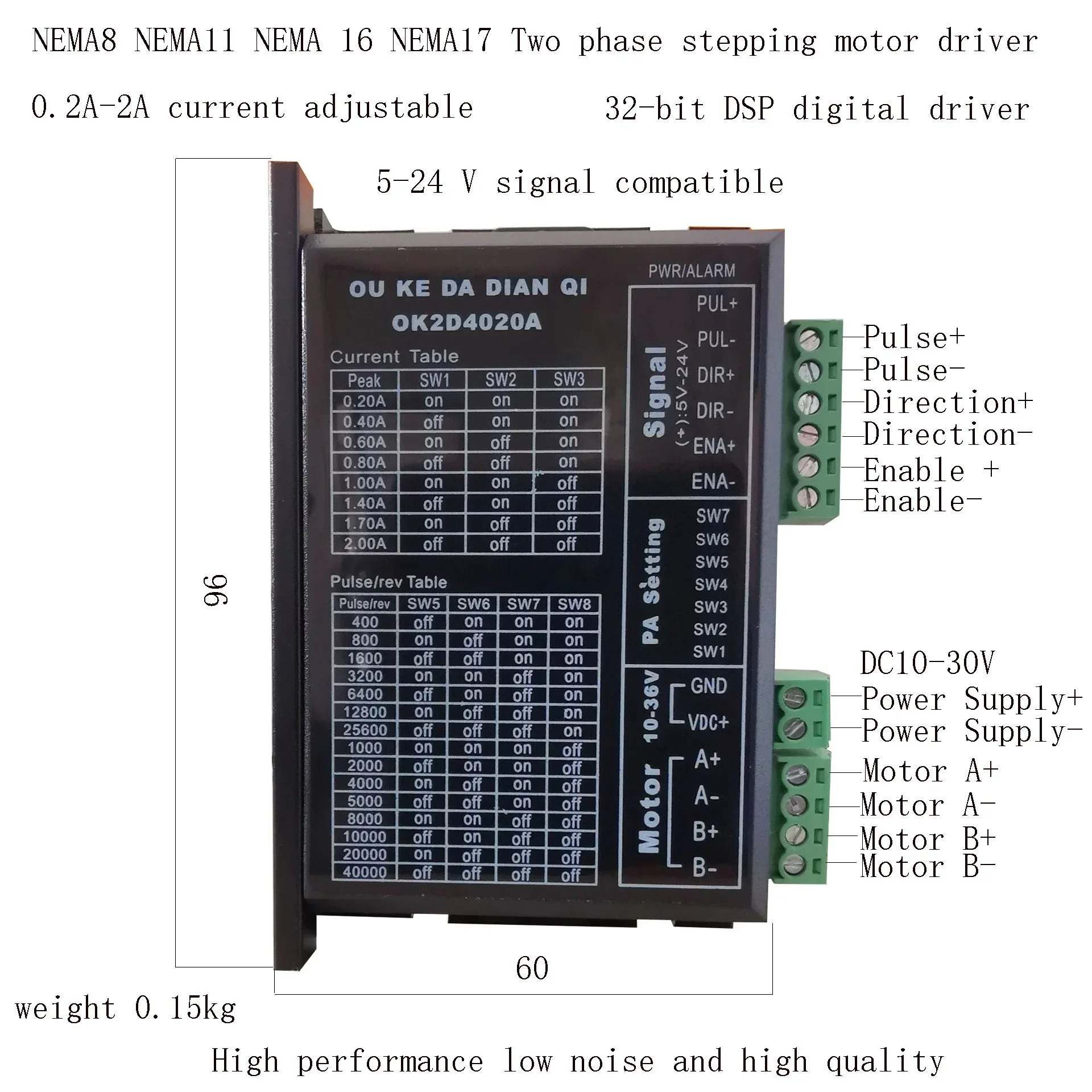 2pcs 20 28 35 36 396 42 스테퍼 모터 드라이버 DC10-36V 2 상 드라이버/OK2D4020A