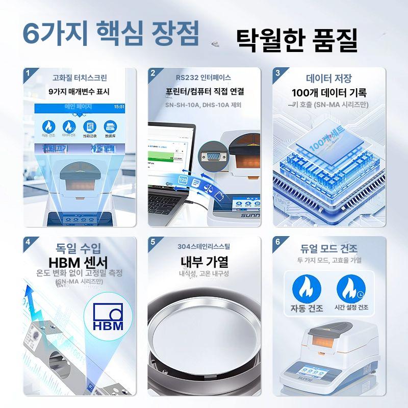 곡물 수분측정기 플라스틱 고정밀 토양 디지털 시험기 테스터 테스트 검사 수분분석기 - 상세 이미지 3