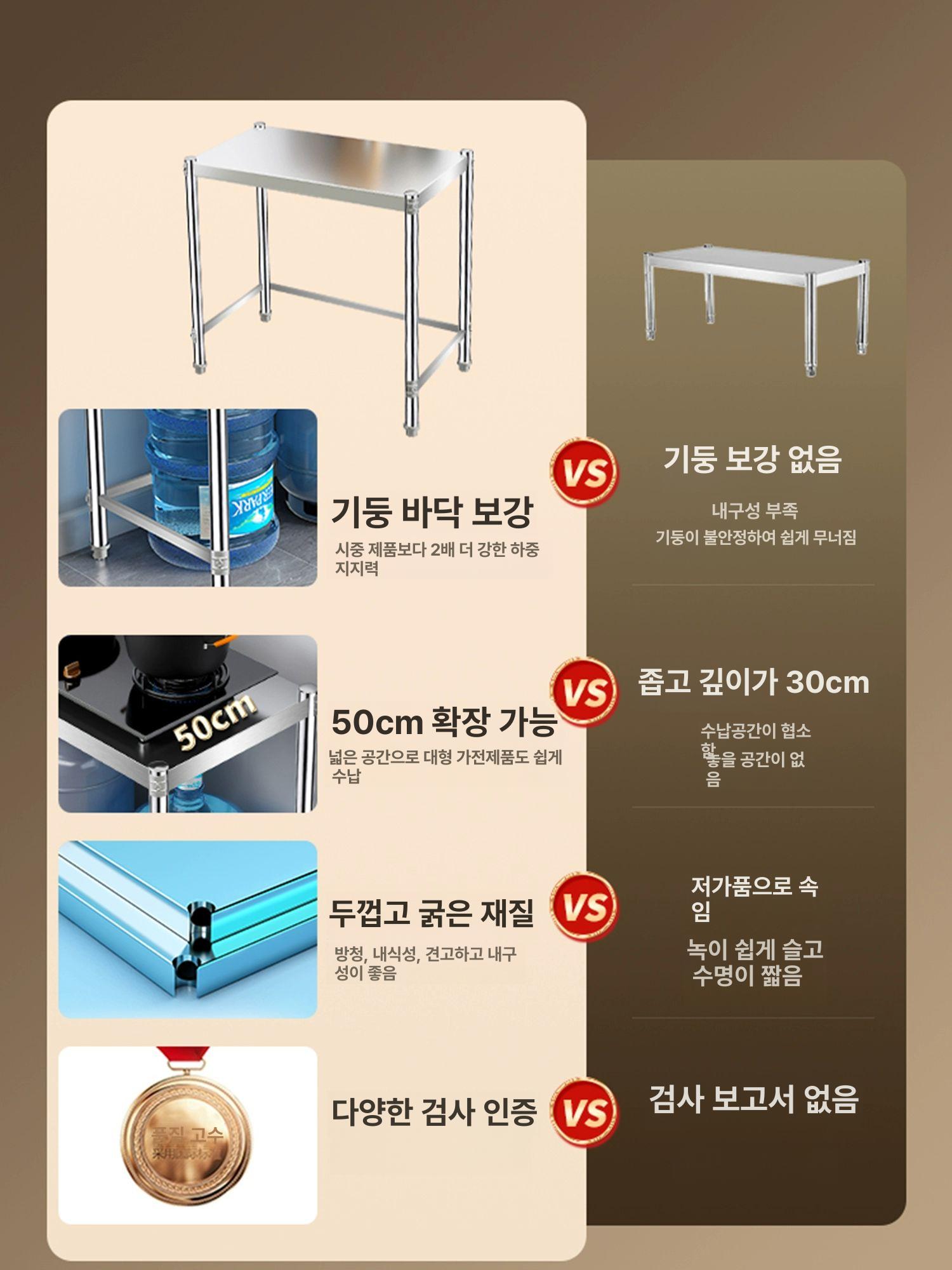 업소용 조리대 철제 길이 작업 너비 높이 정리 스텐선반 보조선반 사이즈 - 상세 이미지 3