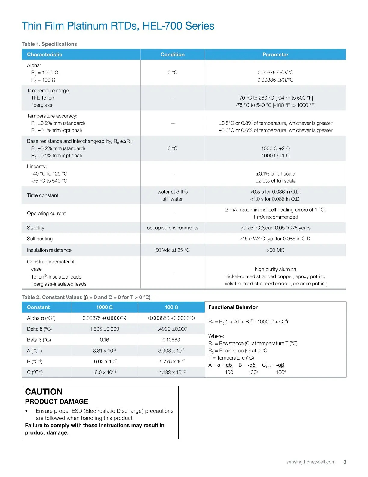 HEL-712-T-1-12-00 하니웰 공에이전트 온도 센서 오리지널
