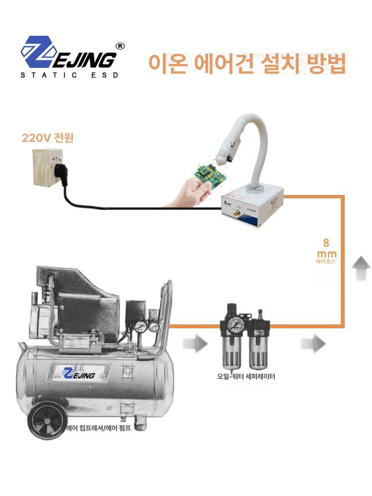 산업용 블로워 이오나이저 이온팬 공업용 제전 송풍기 정전기제거 에어블로우 - 상세 이미지 3